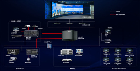 國內首發！洲明科技引領行業邁入“軟件定義大屏”時代，開啟AI應用新篇章