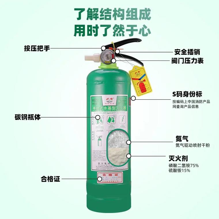 靜安泡沫滅火器網(wǎng)點(diǎn).18916696119本公司與數(shù)家消防名